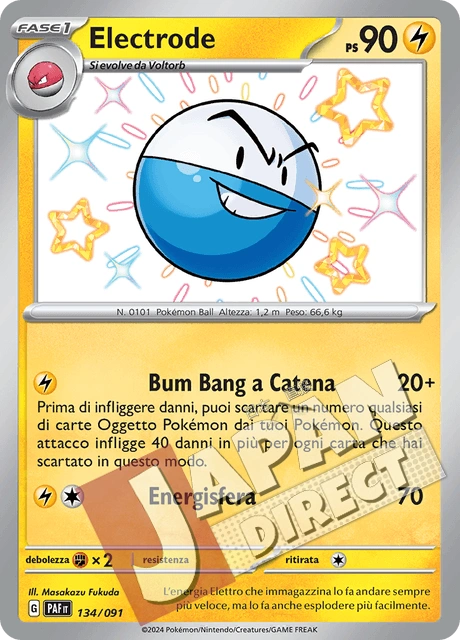 (PAF 134/091) Electrode  Shiny
