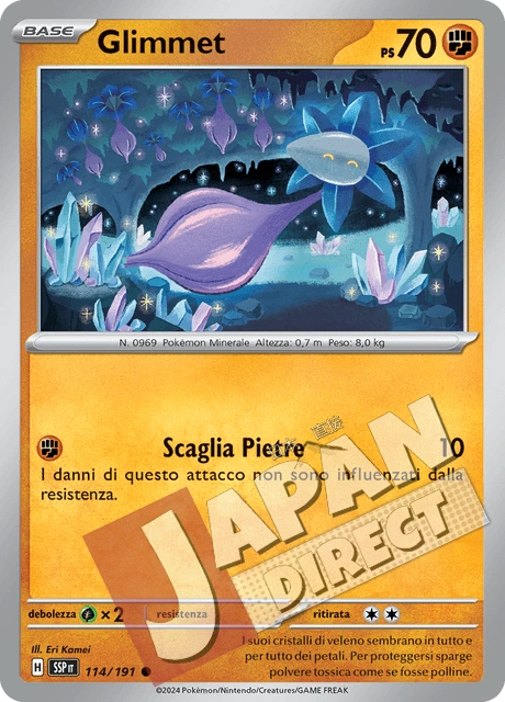 (SSP 114/191) Glimmet  Comune