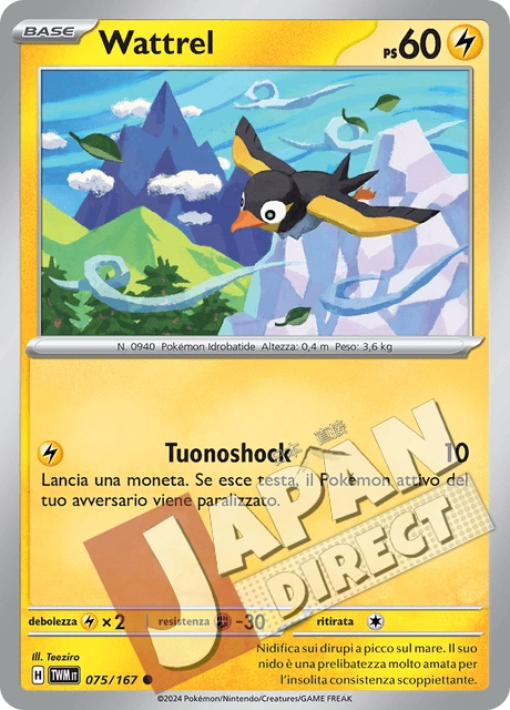 (TWM 075/167) Wattrel  Comune